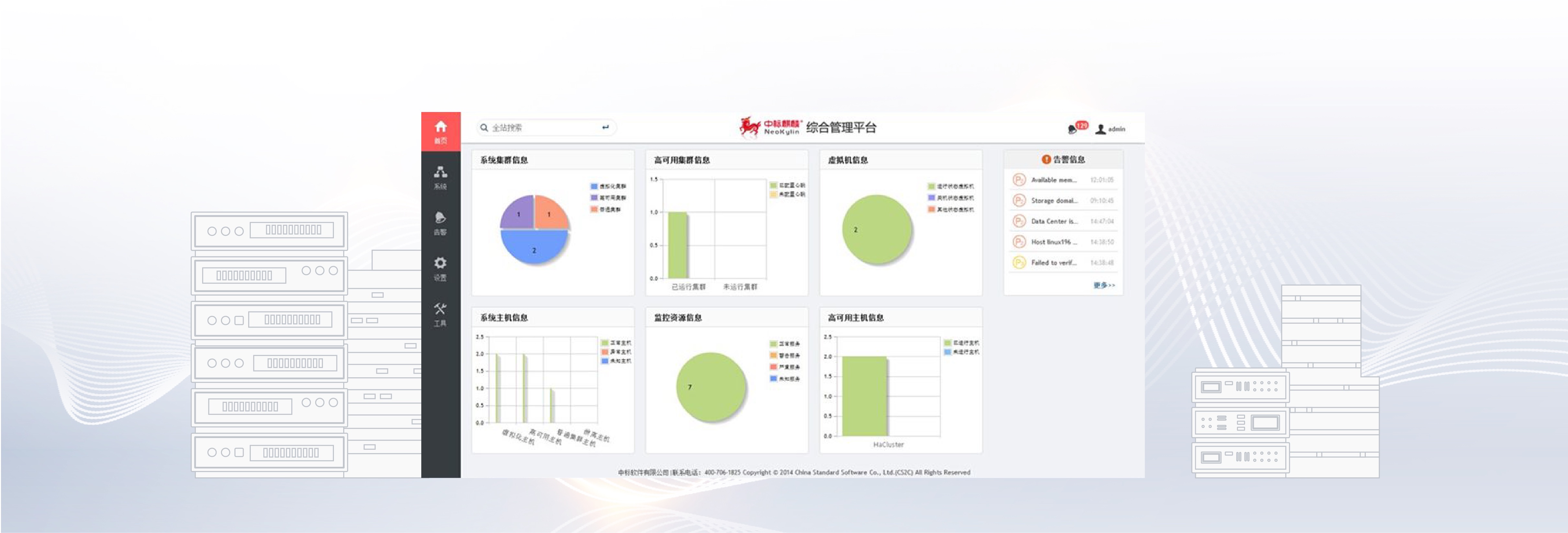 中标麒麟高级服务器操作系统软件V7.0插图 中标麒麟